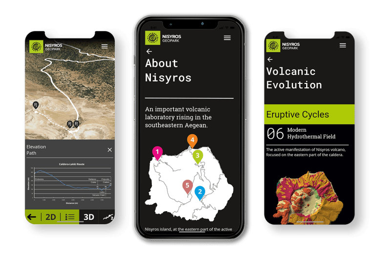 Δημιουργία Εφαρμογής Για Κινητά